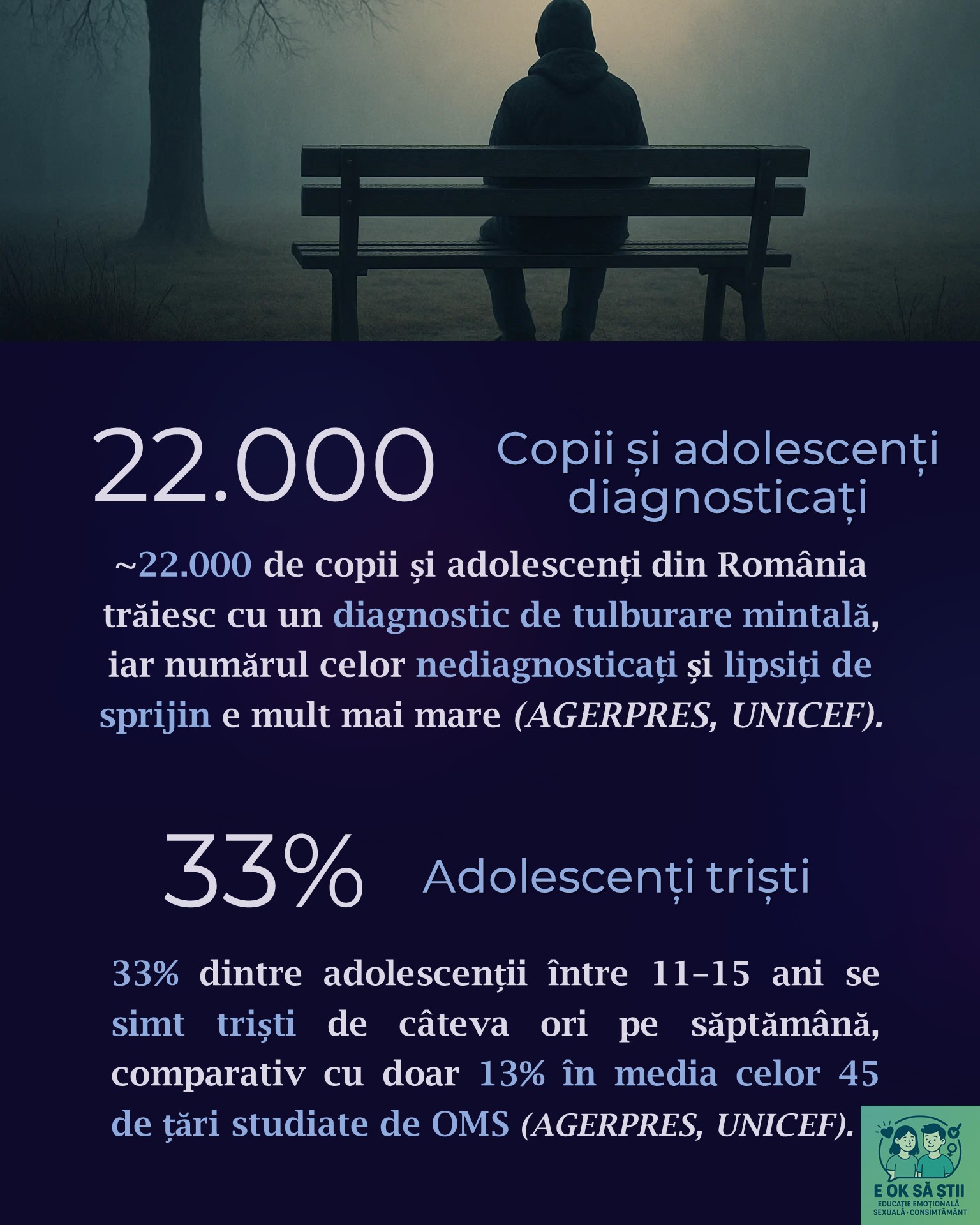 Statistici sănătate emoțională 2
